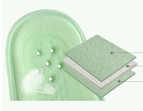 Neonatal Anti-Emetic Nursing Pillow – Comfortable & Breathable Baby Feeding Pillow - Little Haven